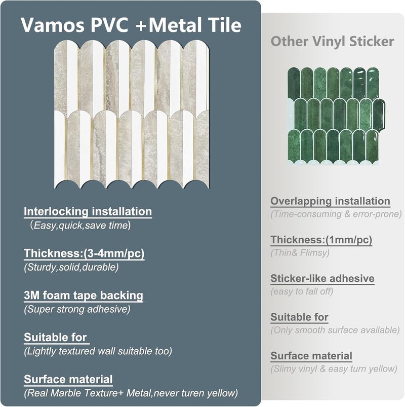 Vamos Tile Peel and Stick Backsplash Seamless Tile,1-Sheet Stick on Backsplash for Kitchen and Bathroom,White and Beige Slate PVC Mixed Metal Gold Self Adhesive Mosaic Tiles - Image 4
